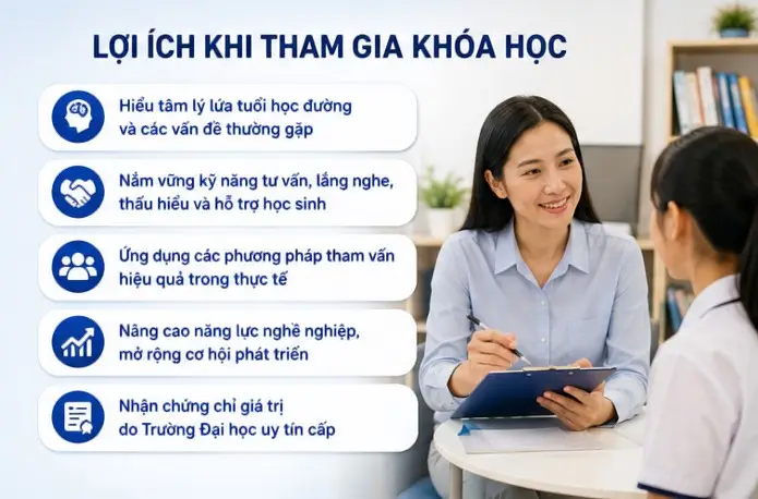 Khóa Học Cấp Chứng Chỉ Nghiệp Vụ Tư Vấn Tâm Lý Học Đường Online 2026 3 Khóa Học Nghiệp Vụ Tư Vấn Tâm Lý Học Đường Online