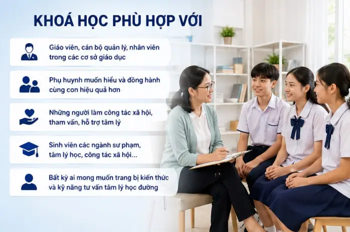 Khóa Học Cấp Chứng Chỉ Nghiệp Vụ Tư Vấn Tâm Lý Học Đường Online 2026 2 Chứng Chỉ Nghiệp Vụ Tư Vấn Tâm Lý Học Đường Online